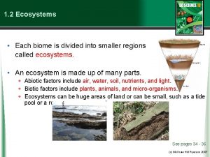 1 2 Ecosystems Each biome is divided into