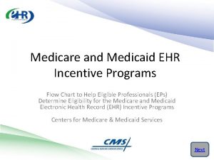 Medicare and Medicaid EHR Incentive Programs Flow Chart