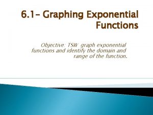 6 1 Graphing Exponential Functions Objective TSW graph