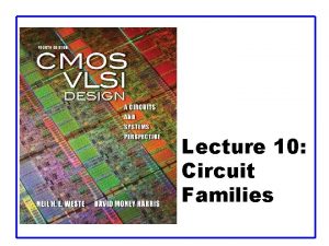 Lecture 10 Circuit Families Outline q Pseudon MOS