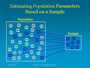 Estimating Population Parameters Based on a Sample Population