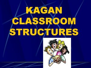 KAGAN CLASSROOM STRUCTURES SHOULDER PARTNER the person sitting