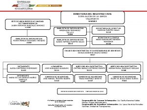 DIRECTORA DEL REGISTRO CIVIL DORA ALICIA DE LA