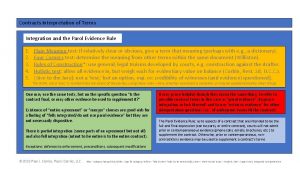 Contracts Interpretation of Terms Integration and the Parol