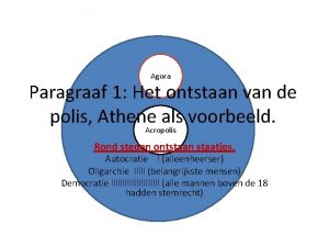 Agora Paragraaf 1 Het ontstaan van de polis