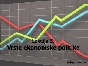 Lekcija 3 Vrste ekonomske politike Julija Sekuli Uvod