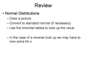 Review Normal Distributions Draw a picture Convert to