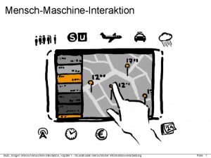 MenschMaschineInteraktion Butz Krger MenschMaschineInteraktion Kapitel 1 Grundmodell menschlicher