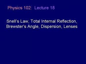 Physics 102 Lecture 18 Snells Law Total Internal