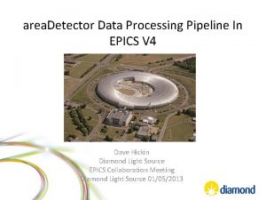 area Detector Data Processing Pipeline In EPICS V