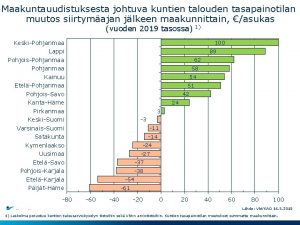 Maakuntauudistuksesta johtuva kuntien talouden tasapainotilan muutos siirtymajan jlkeen