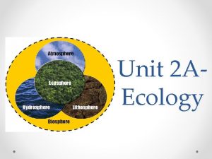 Unit 2 AEcology The Biosphere all life on