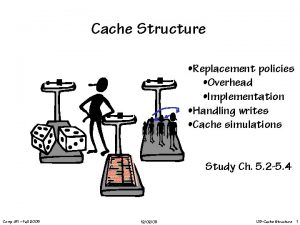 Cache Structure Replacement policies Overhead Implementation Handling writes