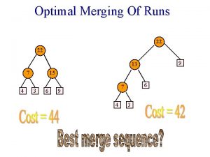 Optimal Merging Of Runs 22 22 9 13