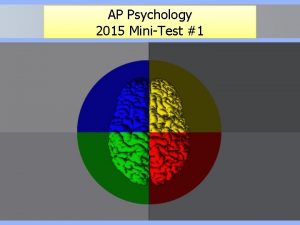 AP Psychology 2015 MiniTest 1 Mini Test 1