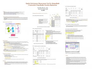 Quality Performance Measurement Tool For DesignBuild Construction Using