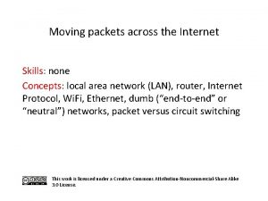 Moving packets across the Internet Skills none Concepts