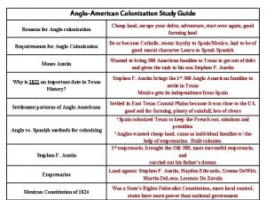 AngloAmerican Colonization Study Guide Reasons for Anglo colonization