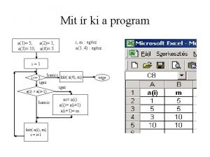 Mit r ki a program i m egsz