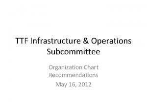 TTF Infrastructure Operations Subcommittee Organization Chart Recommendations May