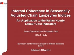 Internal Coherence in Seasonally Adjusted Chain Laspeyres Indices