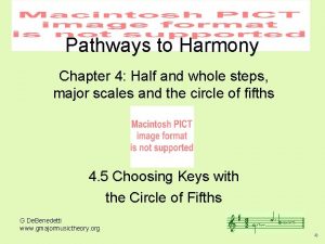 Pathways to Harmony Chapter 4 Half and whole