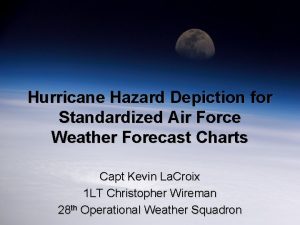 Hurricane Hazard Depiction for Standardized Air Force Weather