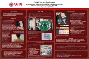 Soft Psychophysiology Ryan Breuer ME Shannon Carey RBEPSY