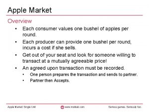 Apple Market Overview Each consumer values one bushel