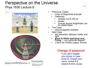 Perspective on the Universe summary Text Phys 1830