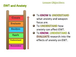 EWT and Anxiety Lesson Objectives To KNOW UNDERSTAND