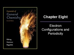 Chapter Eight Electron Configurations and Periodicity Electron Configuration