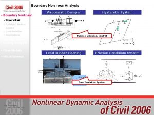 Boundary Nonlinear Analysis Boundary Nonlinear Viscoealstic Damper Hysteretic