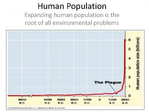 Human Population Expanding human population is the root