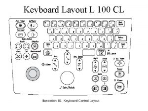 Keyboard Layout L 100 CL Knobology New Patient