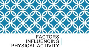 FACTORS INFLUENCING PHYSICAL ACTIVITY Individual factors Demographic factors