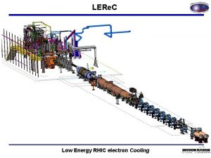 LERe C Low Energy RHIC electron Cooling LERe