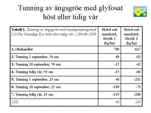 Tunning av ngsgre med glyfosat hst eller tidig