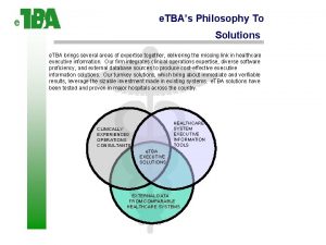 e TBAs Philosophy To e Solutions e TBA