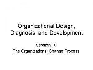 Organizational Design Diagnosis and Development Session 10 The