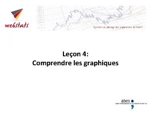 Leon 4 Comprendre les graphiques Deux types de