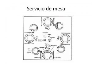 Servicio de mesa Servicio de desayuno IMPORTANTE Retirar