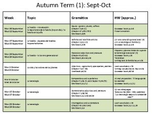 Autumn Term 1 SeptOct Week Topic Gramtica HW