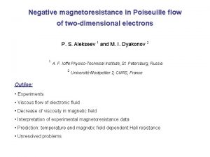 Negative magnetoresistance in Poiseuille flow of twodimensional electrons