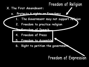 X The First Amendment a Protects 6 rights