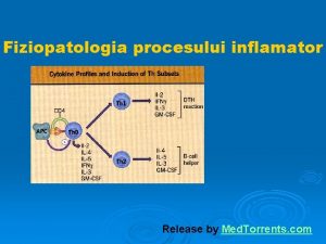 Fiziopatologia procesului inflamator Release by Med Torrents com