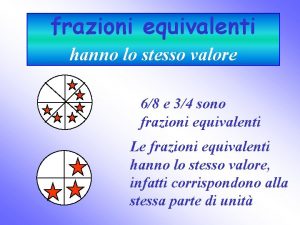 frazioni equivalenti hanno lo stesso valore 68 e