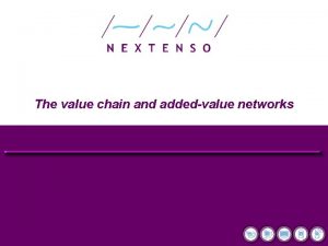 The value chain and addedvalue networks Phone business