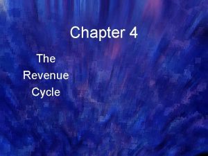 Chapter 4 The Revenue Cycle Revenue Cycle Subsystem