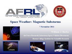 Space Weather Magnetic Substorms 7 November 2011 William